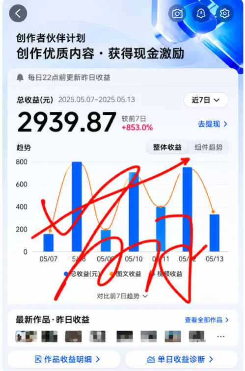 抖音24W粉丝博主的每日热点信息差教学，吃透创作者伙伴计划流量规则，抓时效热点放大账号播放、涨粉与变现收益|青心网创站