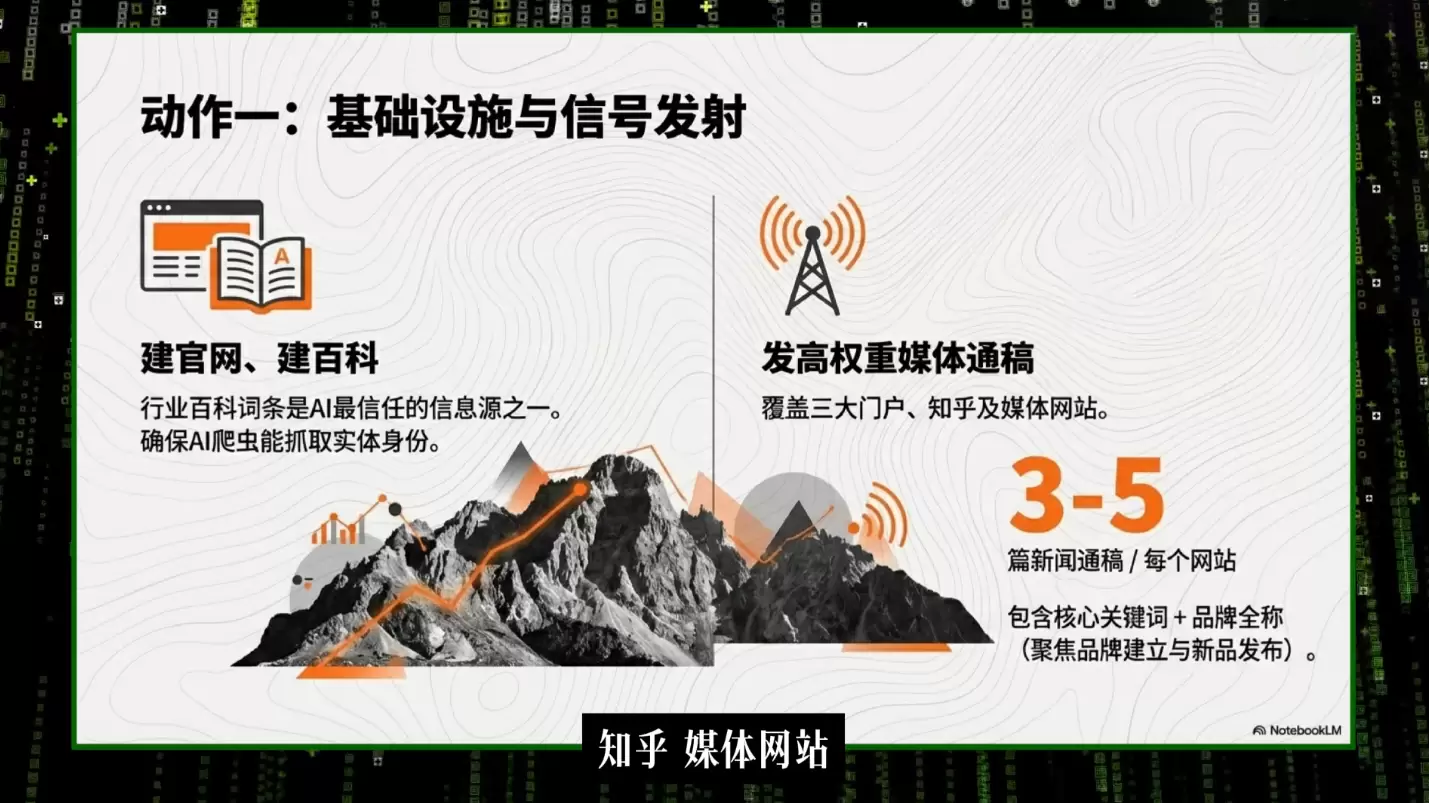 刘白老师·2026年商业IP流量破局|青心网创站