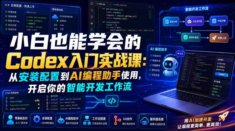 小白也能学会的Codex入门实战课：从安装配置到AI编程助手使用，开启你的智能开发工作流|青心网创站