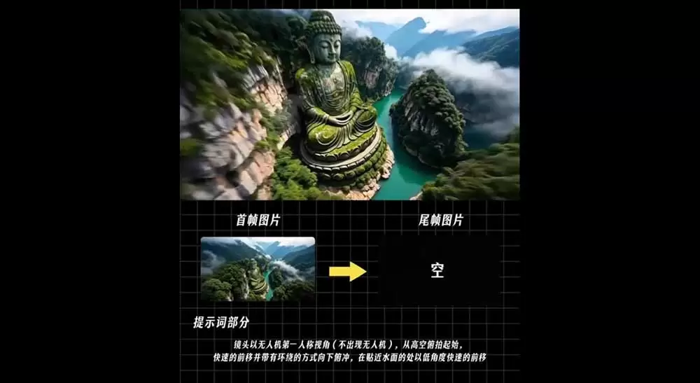 AI漫剧推广变现营，零成本拿下番茄小说官方授权，AI一键生成剧本分镜批量做爆款推文视频|青心网创站