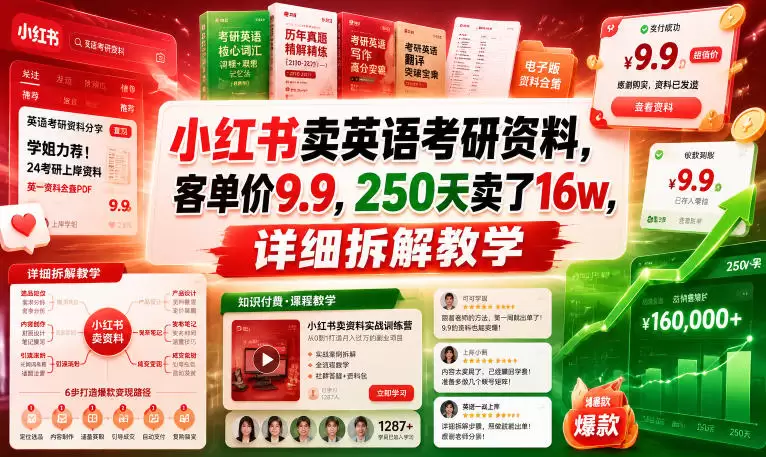 小红书卖英语考研资料，客单价9.9，250天卖了16w，详细拆解教学|青心网创站