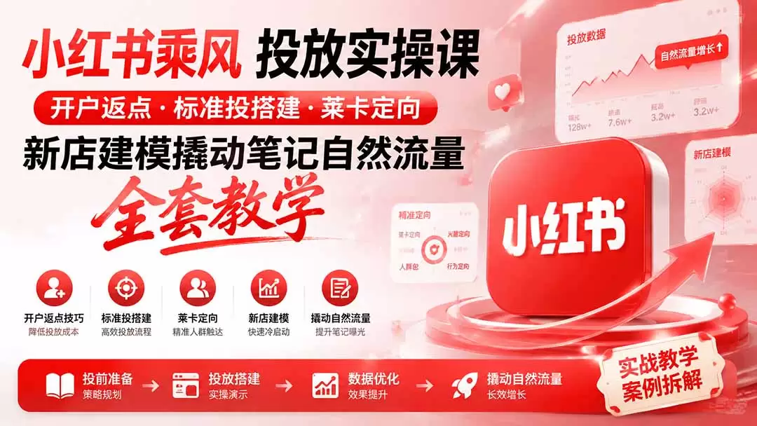 小红书乘风投放-100分钟实操课｜开户返点·标准投搭建·莱卡定向，新店建模撬动笔记自然流量全套教学|青心网创站