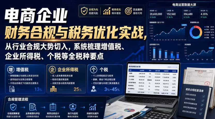 电商企业财务合规与税务优化实战，从行业合规大势切入，系统梳理增值税、企业所得税、个税等全税种要点|青心网创站