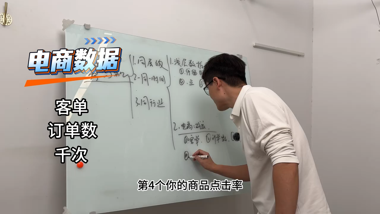 老姜·零基础知识变现实操课|青心网创站