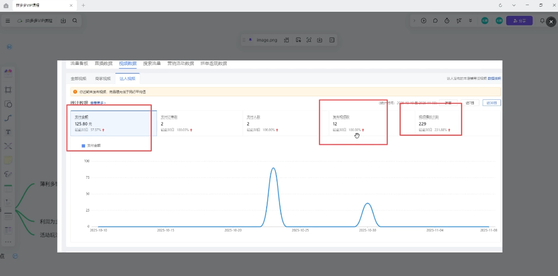 新手小白如何做拼多多-青心网创站