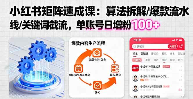 图片[1]-（16231期）小红书矩阵起号速成课：算法拆解/爆款流水线/关键词截流 单账号日增粉100+-青心网创站