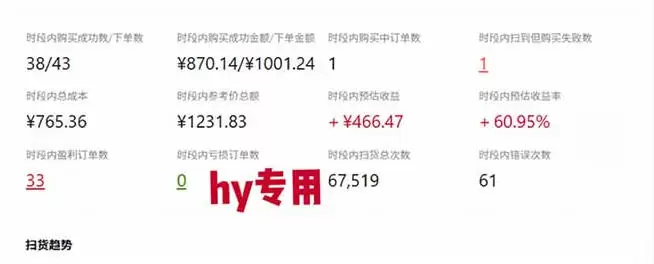 三款AI自动化游戏副业，轻松日入1k+，可批量矩阵操作适合新手小白！【揭秘】 - 青心资源站