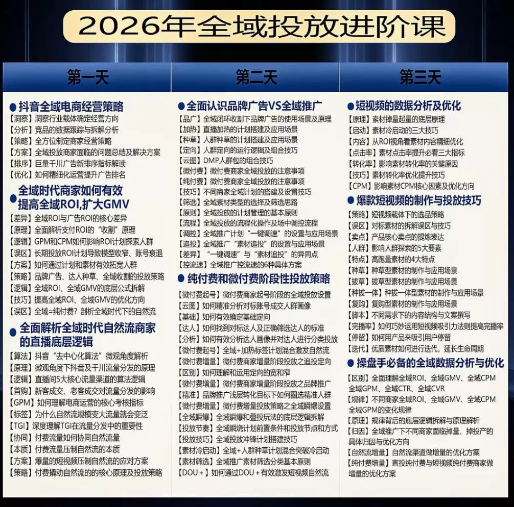 千川扫地僧2026抖音全域投放进阶课，少走弯路·快速起量·掌控增长，6月12-14号杭州线下课|青心网创站