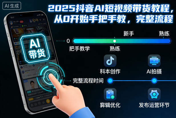 2025抖音AI短视频带货教程，从0开始手把手教，完整流程-青心网创站
