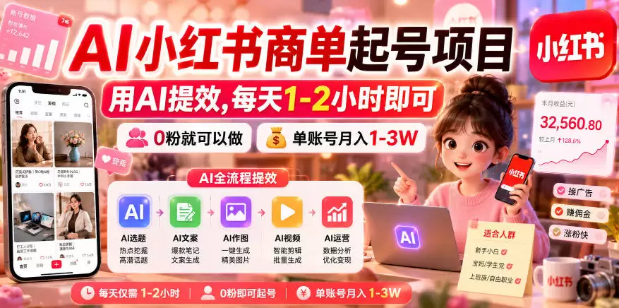 AI小红书商单起号项目，用AI提效,每天1-2小时即可，0粉就可以做，单账号月入1-3W|青心网创站