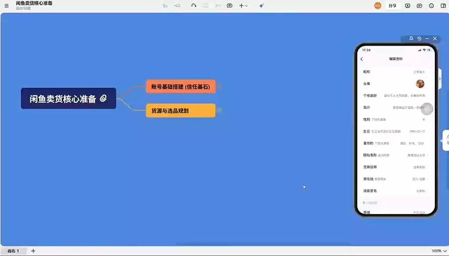 2026最新闲鱼运营技巧大全3.0；从零基础到月入过万，卖货准备、链接搭建到选品定价全拆解|青心网创站