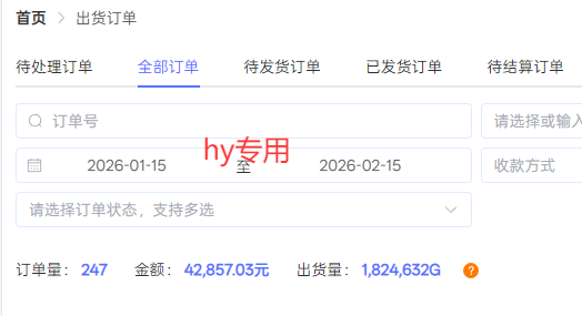 游戏全自动搬砖变现，日收益千元，永不失业副业兼职！青心网创青心网创站