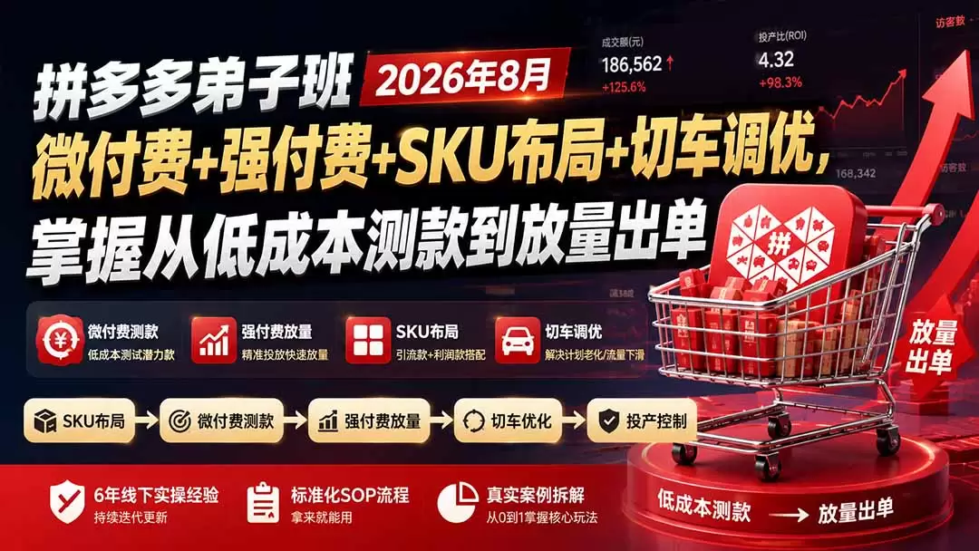拼多多弟子班2026年8月：微付费+强付费+SKU布局+切车调优，掌握从低成本测款到放量出单|青心网创站