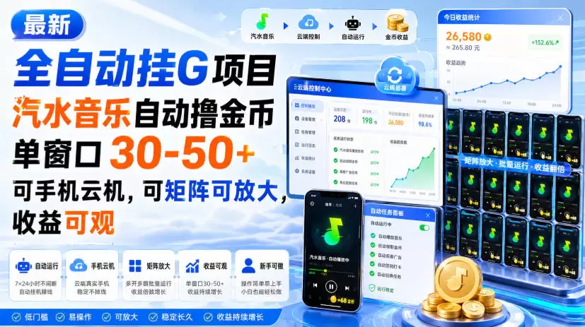 最新全自动挂G项目，汽水音乐自动撸金币单窗口30-50+，可手机云机，可矩阵可放大，收益可观|青心网创站
