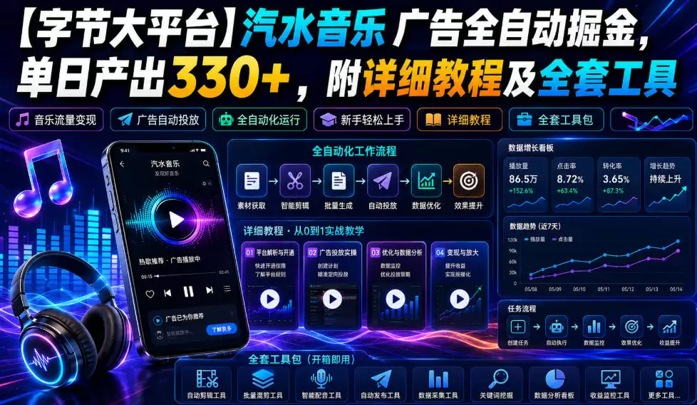 【字节大平台】汽水音乐广告全自动掘金，单日产出330+，附详细教程及全套工具【揭秘】|青心网创站