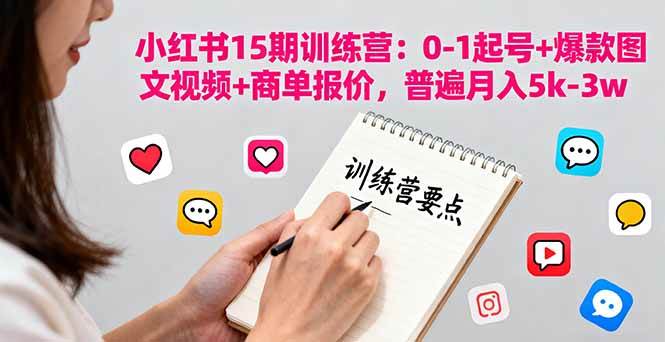 图片[1]-（16144期）小红书15期训练营：0-1起号+爆款图文视频+商单报价，普遍月入5k-3w-青心网创站