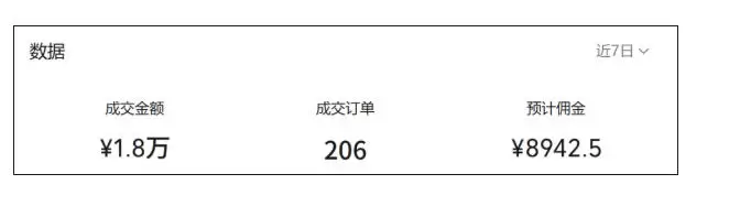 视频号AI图书带货训练营，不用露脸、不用直播、不用囤货发货，做好内容就行，一条爆款视频佣金8942