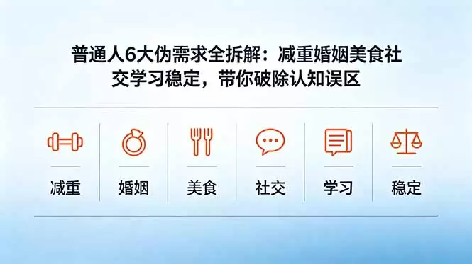 付费文章：普通人6大伪需求全拆解：减重婚姻美食社交学习稳定，带你破除认知误区|青心网创站