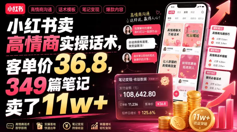 小红书卖高情商实操话术，客单价36.8，349篇笔记卖了11w+！|青心网创站