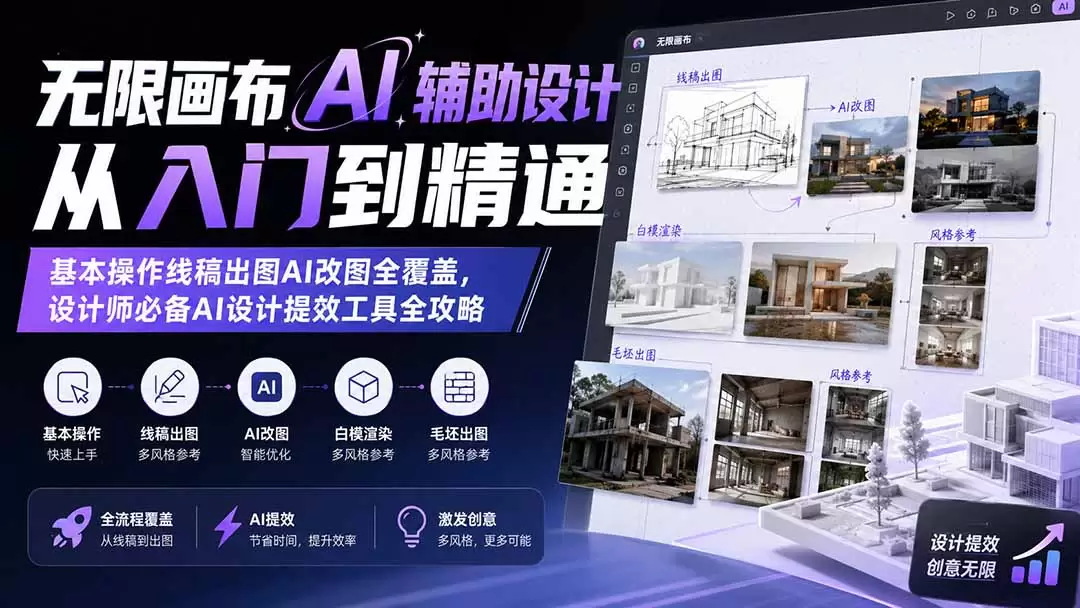 无限画布AI辅助设计从入门到精通；基本操作线稿出图AI改图全覆盖，设计师必备AI设计提效工具全攻略|青心网创站