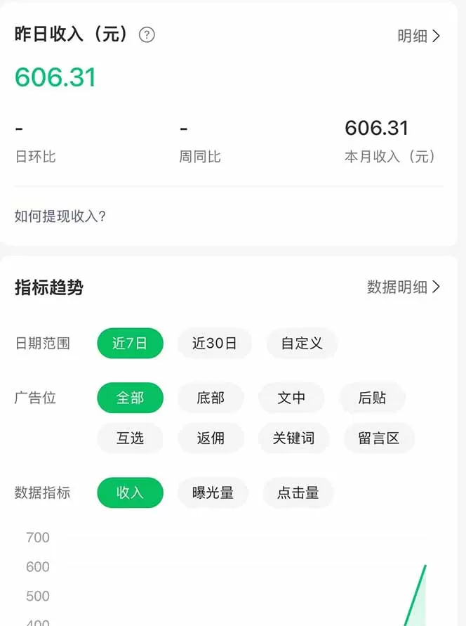 公众号流量主野路子玩法 单条广告10-20元 日入500+|青心网创站