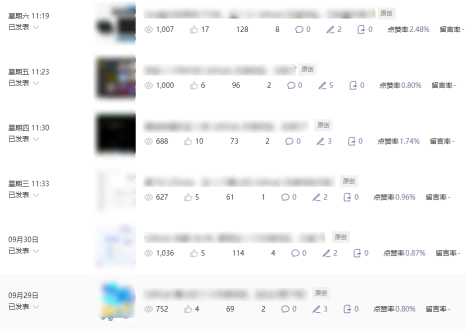 公众号流量主项目必入池,我的玩法分享-青心网创站