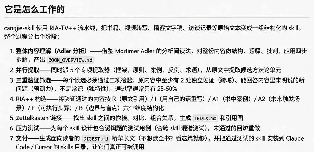 全网走红！GitHub上6.7K Star的开源项目，把任何书、长视频、播客蒸馏成AI工具，值得收藏 cangjie-skill|青心网创站