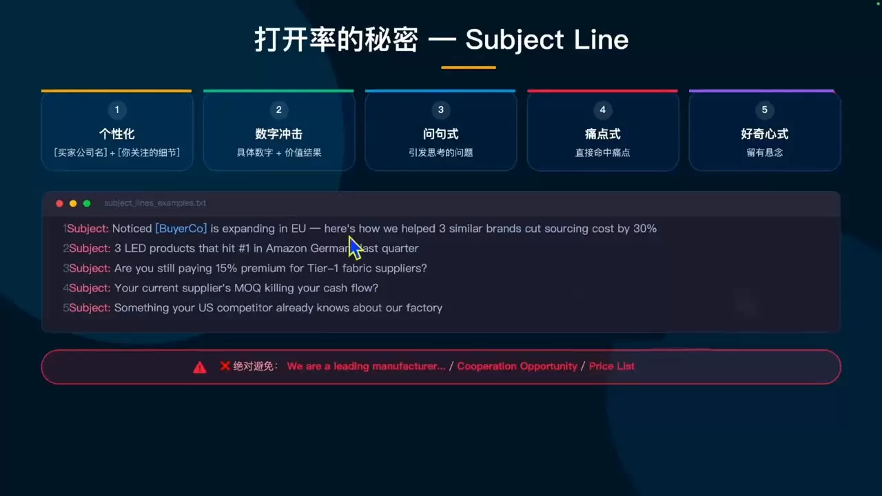 铭超老师·外贸AI应用实战课程|青心网创站