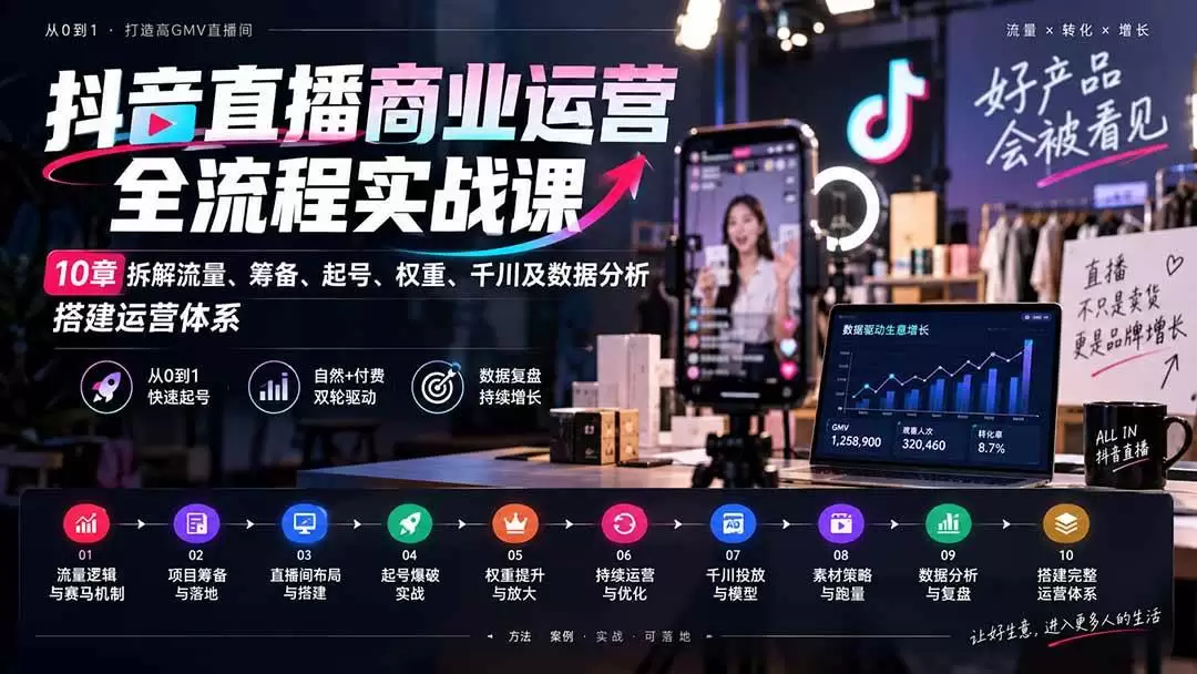 (20407期)抖音直播商业运营全流程实战课:10章拆解流量、筹备、起号、权重、千川及数据分析,搭建运营体系 (20407期)抖音直播商业运营全流程实战课:10章拆解流量、筹备、起号、权重、千川及数据分析,搭建运营体系
