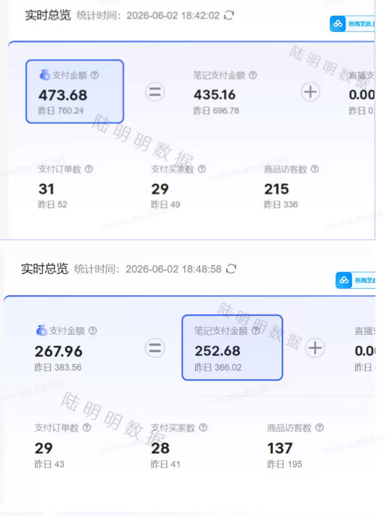 小红书虚拟项目特训班9.0,AI原创PPT技术全跑通,单品单店月纯利润几个W 小红书虚拟项目特训班9.0,AI原创PPT技术全跑通,单品单店月纯利润几个W