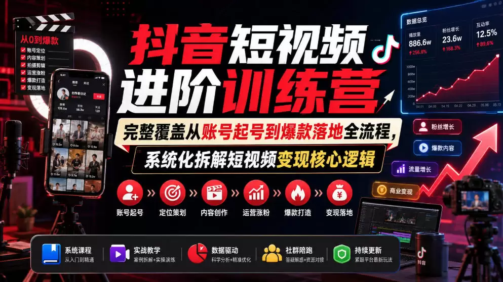 抖音短视频进阶训练营，完整覆盖从账号起号到爆款落地全流程，系统化拆解短视频变现核心逻辑|青心网创站