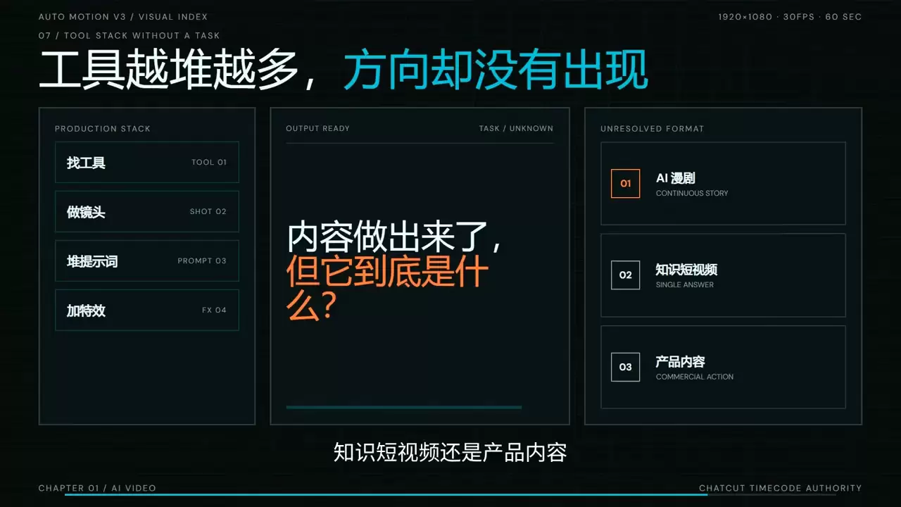 AI短剧实战课：从脚本到成片交付|青心网创站