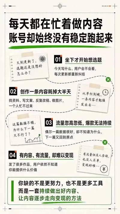 AI一人内容公司30天实战训练营，让Codex Agent自动参与内容创作持续做出更像你、更有竞争力的内容