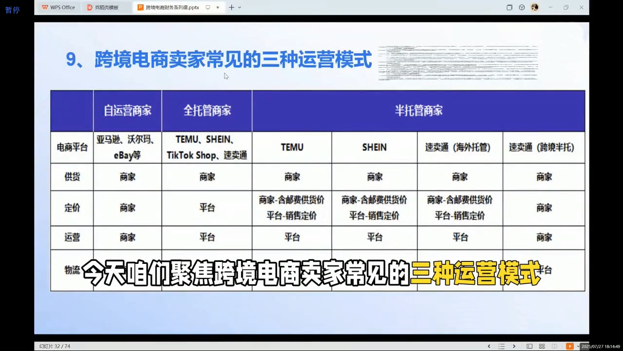 2025跨境电商财务实操指南青心网创青心网创站