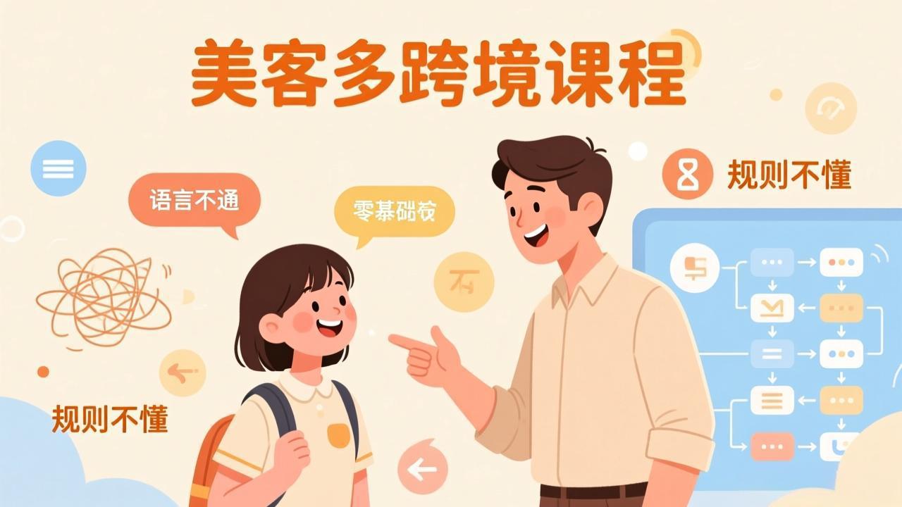 怕语言不通、怕不懂规则?零基础小白也能做的美客多跨境课,手把手带你美客多开店稳赚青心网创青心网创站