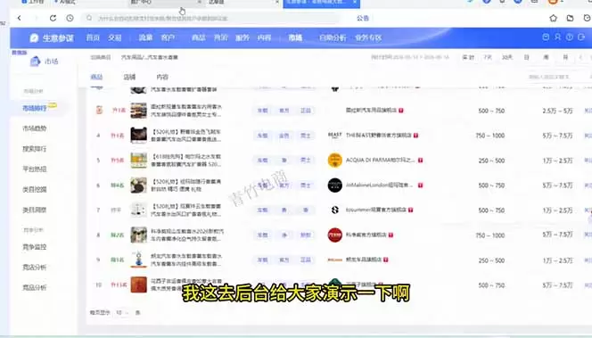 淘宝0-1全流程拆解：选品+货源+AI主图+SKU+上架+推广+数据诊断，新手开店全链路|青心网创站