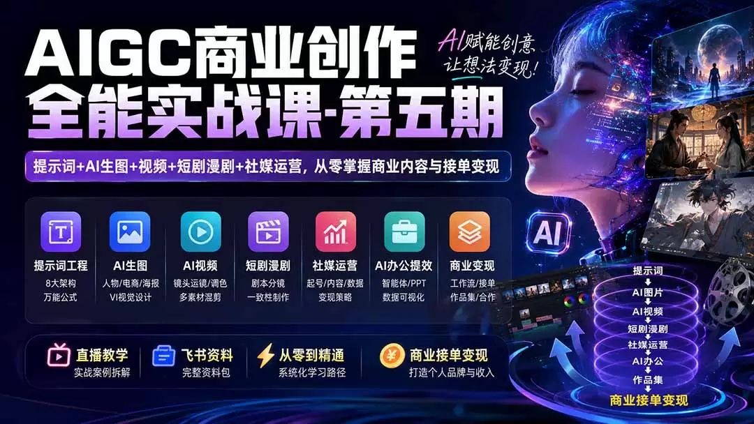 AIGC商业创作全能实战课-第五期：提示词+AI生图+视频+短剧漫剧+社媒运营，从零掌握商业内容与接单变现|青心网创站