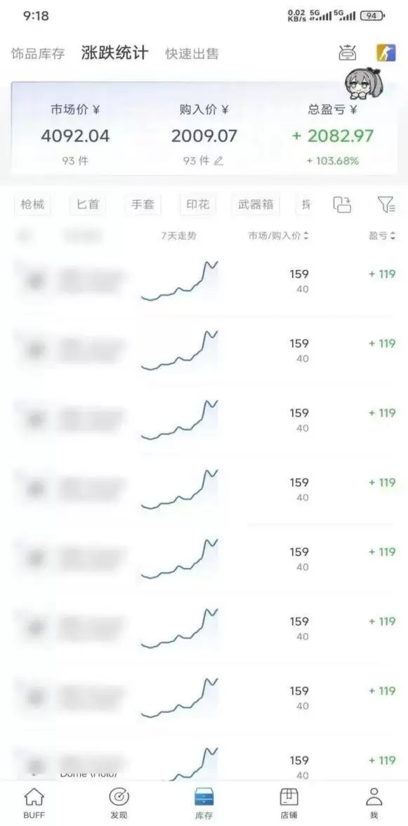 （20275期）Steam搬砖，每轮收益为本金的20-80%，平均每天仅需半小时，新人轻松上手 - 青心资源站