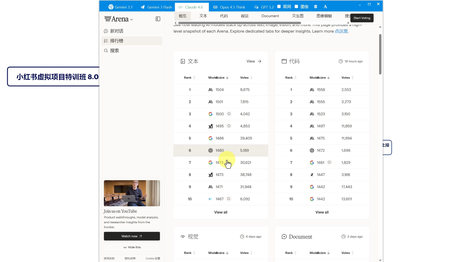 陆明明·小红书虚拟项目特训班8.0,跑通AI全流程(更新3月)|青心网创站