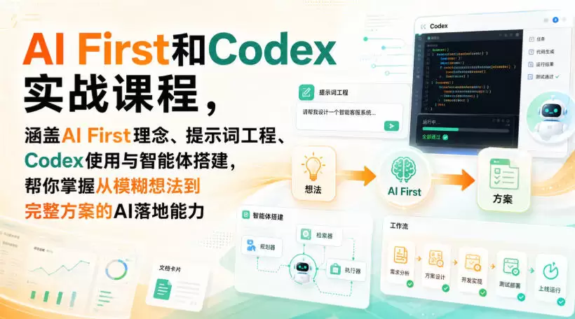 AI First和Codex实战课，涵盖AI First理念、提示词工程、Codex使用与智能体搭建，掌握从模糊想法到完整方案的AI落地能力 - 青心资源站