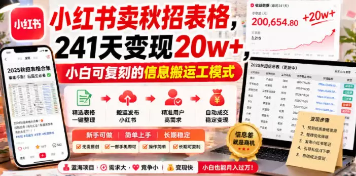 小红书卖秋招表格，241天变现20w+，小白可复刻的信息搬运工模式|青心网创站