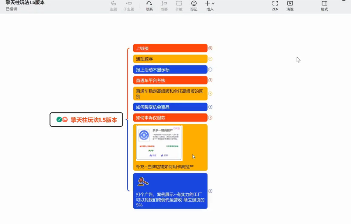 琪琪电商·拼多多擎天柱玩法(更新2月)青心网创青心网创站