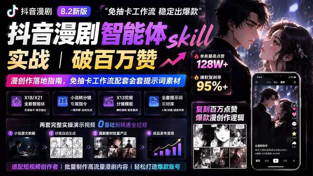 抖音漫剧智能体skill实战｜破百万赞漫创作落地指南，免抽卡工作流配套全套提示词素材|青心网创站