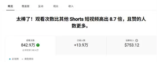 YouTube AI Shorts出海实战营,从0开始教AI制作Shorts,开通YPP变现,月入万刀,新手可复制的实操路径