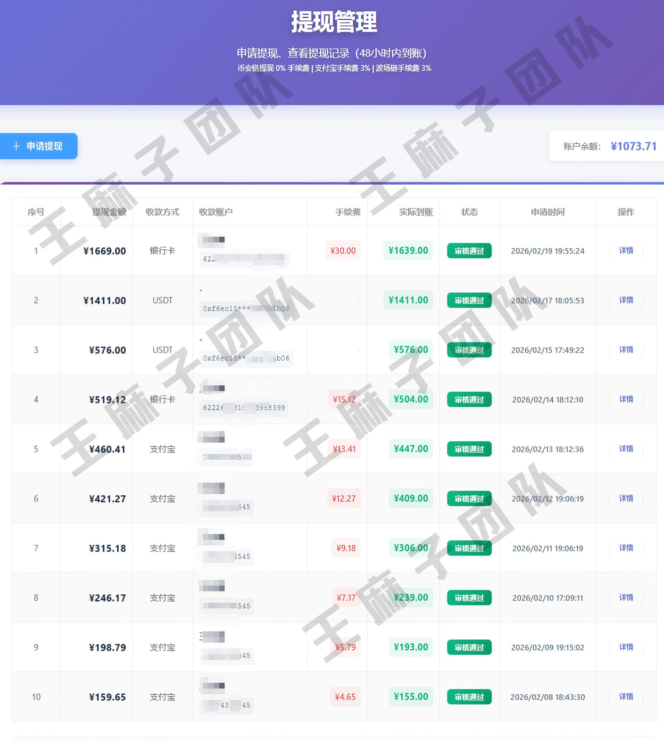 青创助手0门槛副业！每天手机挂G 4小时日賺300+！无套路！青心网创青心网创站