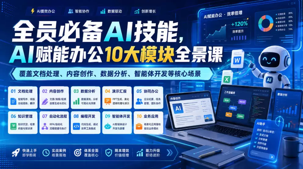 全员必备AI技能，AI赋能办公10大模块全景课，覆盖文档处理、内容创作、数据分析、智能体开发等核心场景|青心网创站