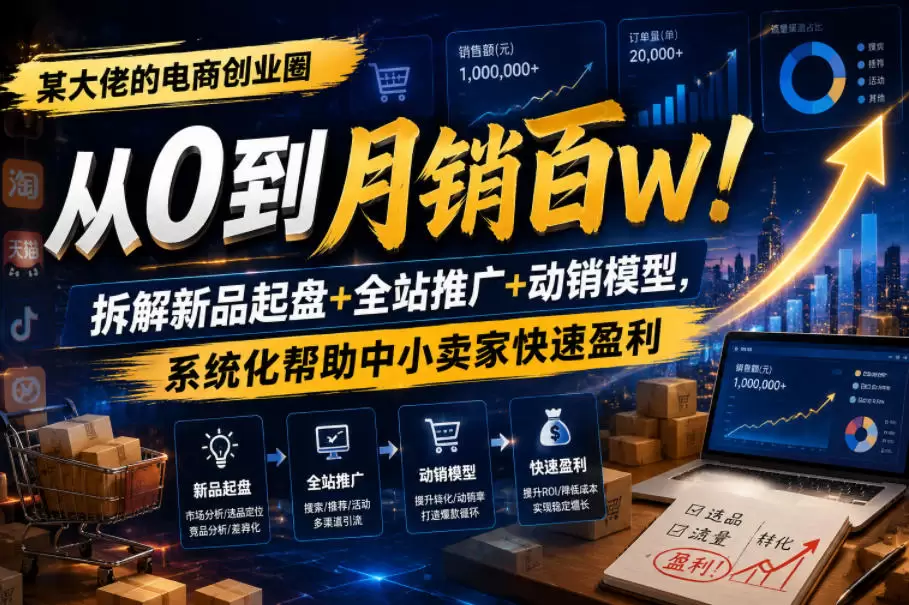 某大佬的电商创业圈从0到月销百W！拆解新品起盘+全站推广+动销模型，系统化帮助中小卖家快速盈利|青心网创站