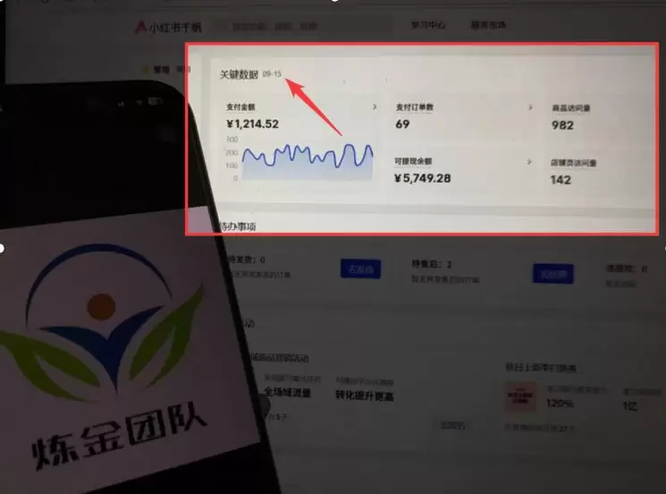 AI赋能小红书虚拟电商,单店单日收益1000+,教你玩转小红书流量分发机制【揭秘】 AI赋能小红书虚拟电商,单店单日收益1000+,教你玩转小红书流量分发机制【揭秘】