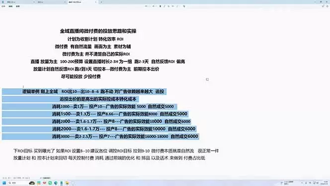 直播间没人、千川烧不动？破冷启动+控流速+追投压制，手把手教你拿量|青心网创站