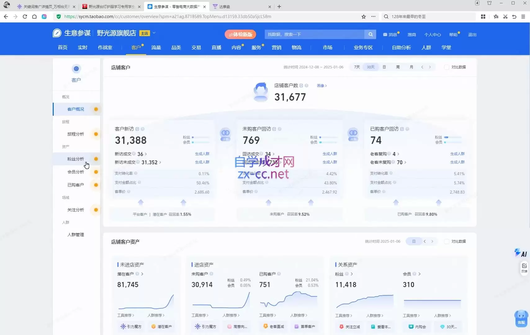 松鼠会电商VIP课程(更新8月)|青心网创站